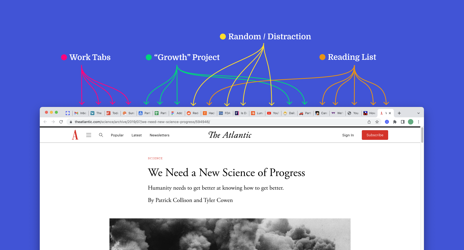“A lone slice of pizza sitting proudly — the true fuel behind every student innovation project ever. Forget caffeine, this is what powers genius.” presentation
